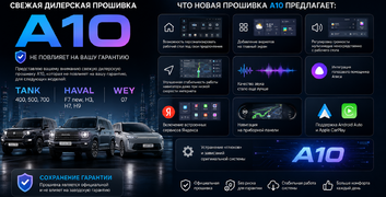 Прошивка с голосовым управлением A10 (А20) для Haval, Tank и Wey в Калуге